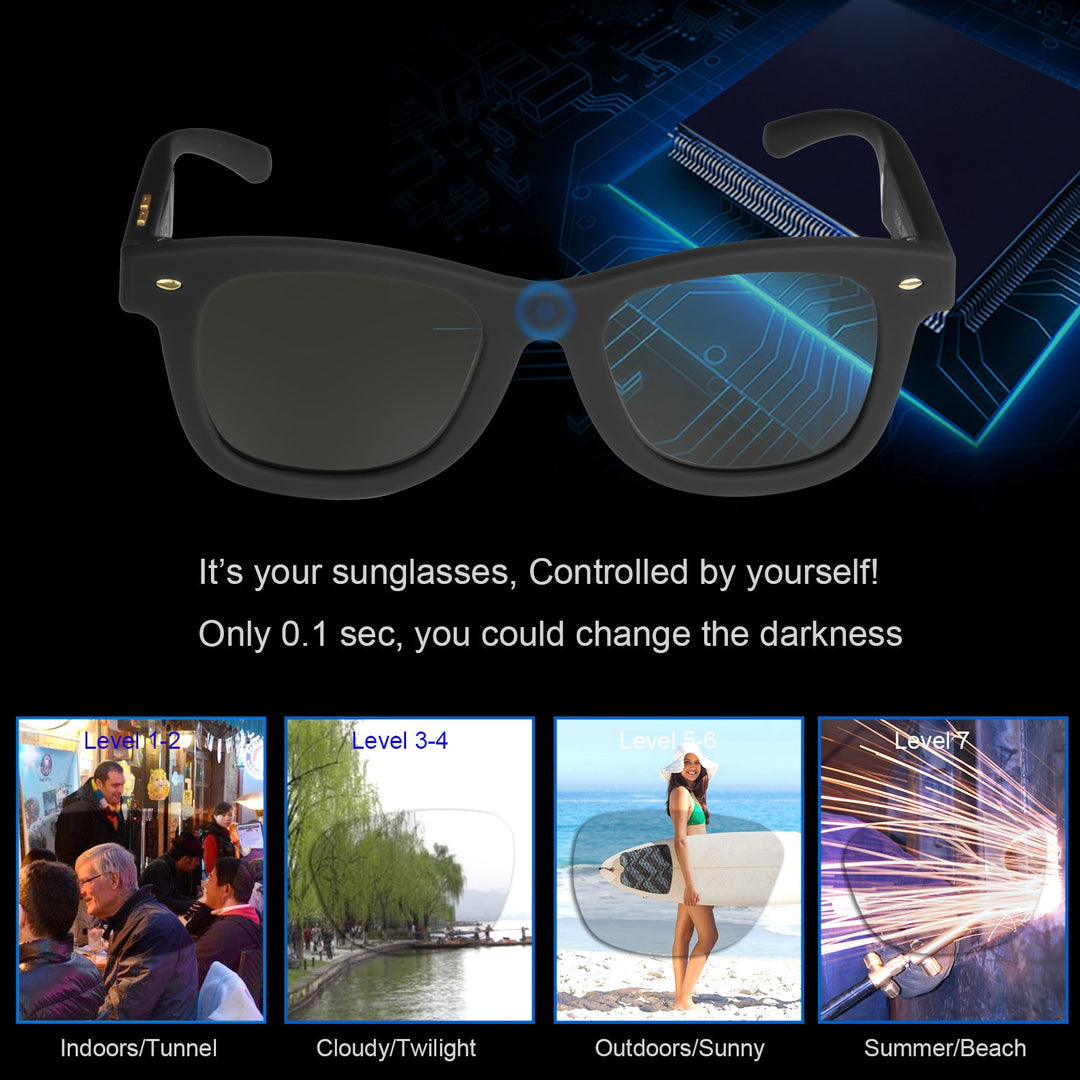 Sunglasses with Variable Electronic Tint Control